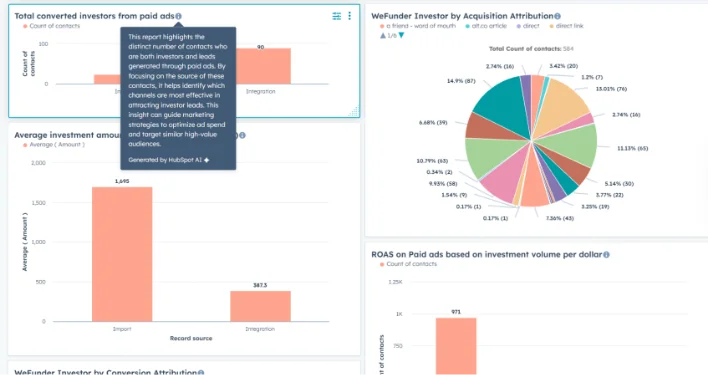automated-reporting-dashboards