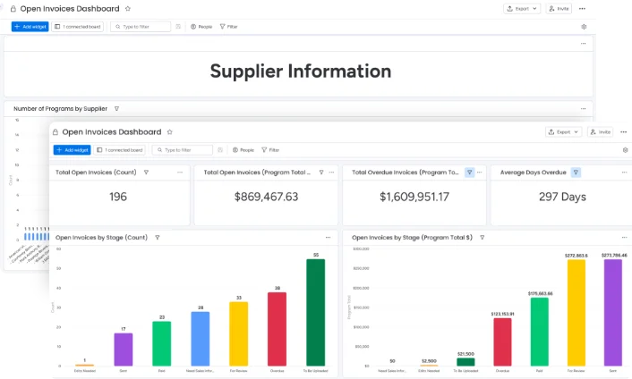real-time-financial-dashboard